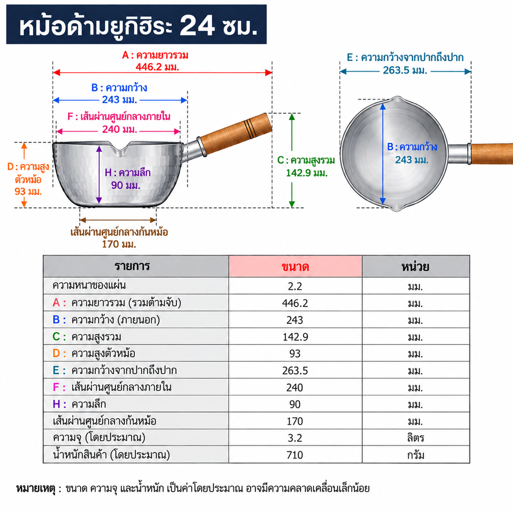 หม้ออลูมิเนียมญี่ปุ่น_KOINU_24cm.webp